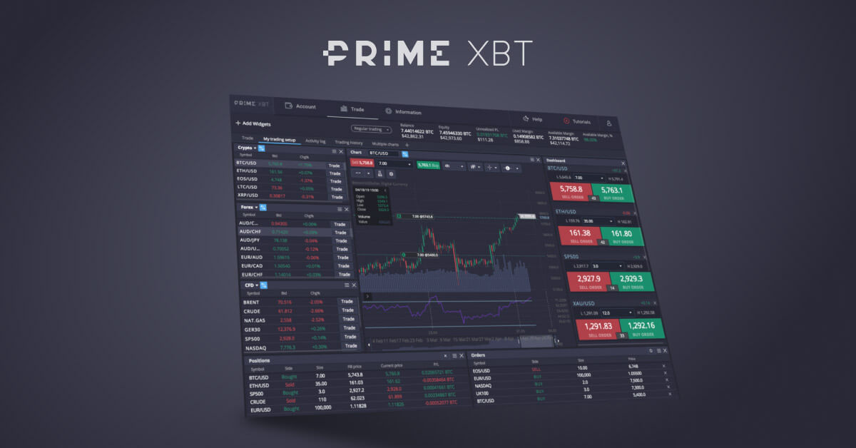 PrimeXBT App Trading A Comprehensive Guide to Trading on the Go